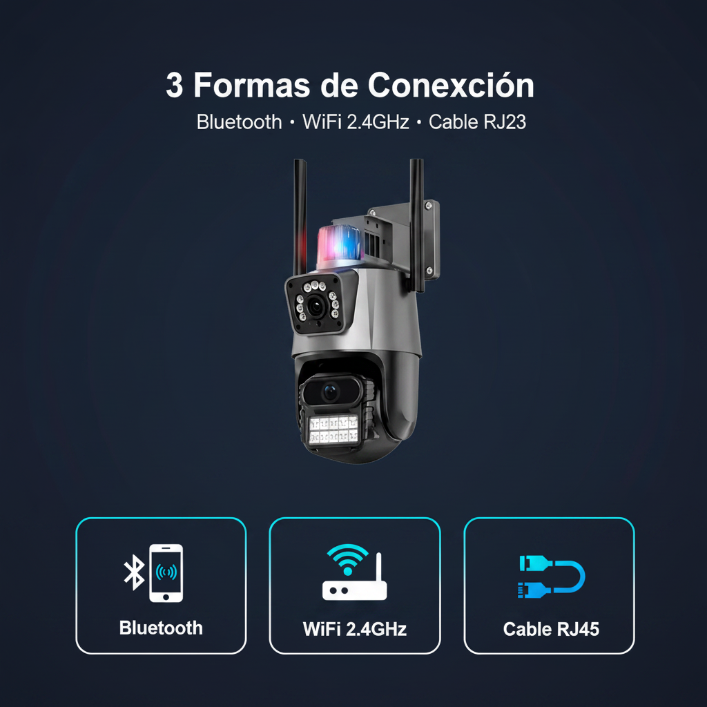 Cámara dual - 3 formas de conexión con producto real
